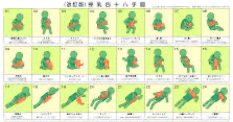 御所車 体位|四十八手の極意〈永久保存版〉